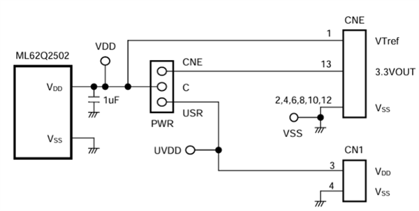 ロケーション回路 - ROHM Semiconductor RB-D62Q2502TB32リファレンスボード